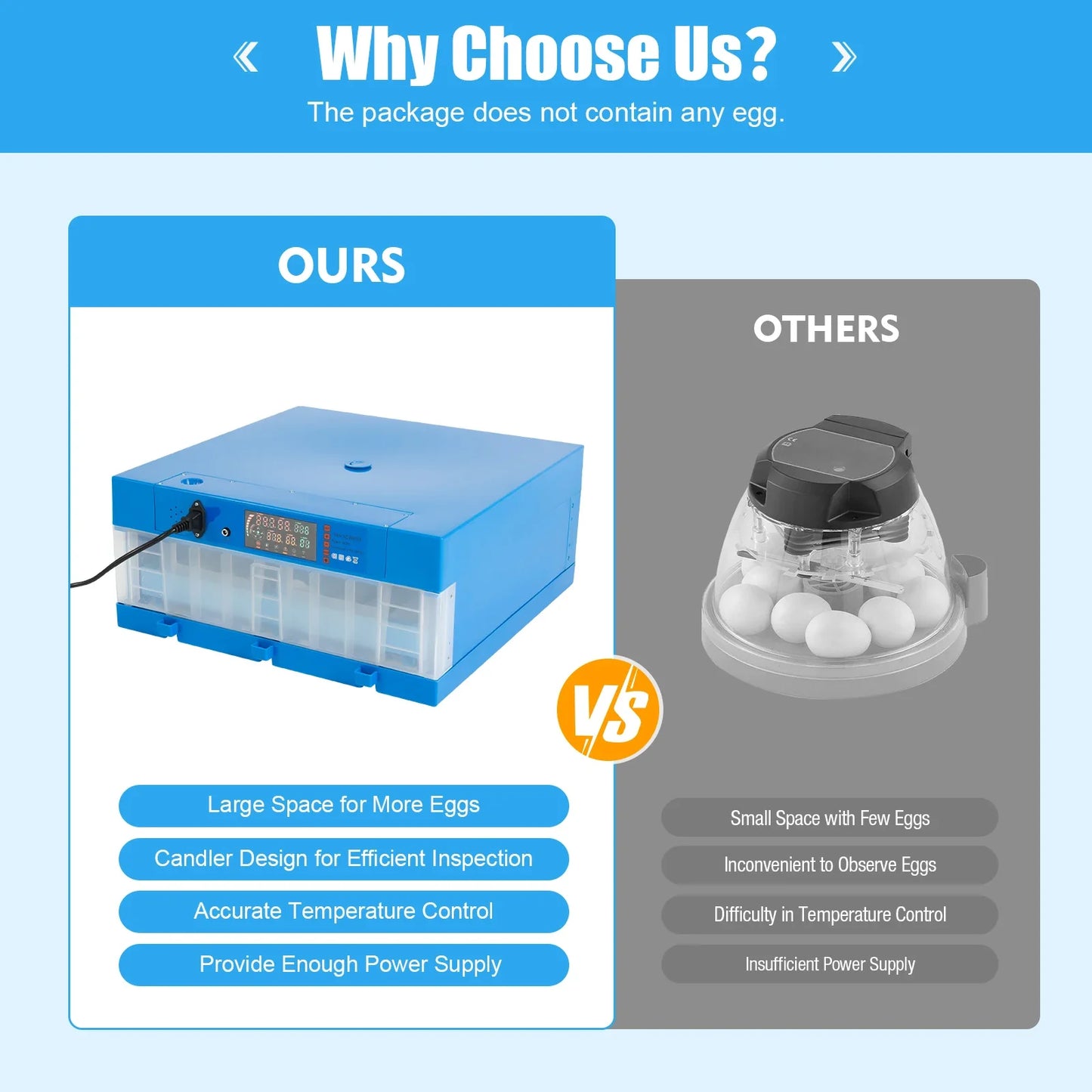 2-in-1 48 Egg Incubator with Temperature Display, 360 Degree View with Clear Window, Automatic Egg Turner, for Hatching Chickens