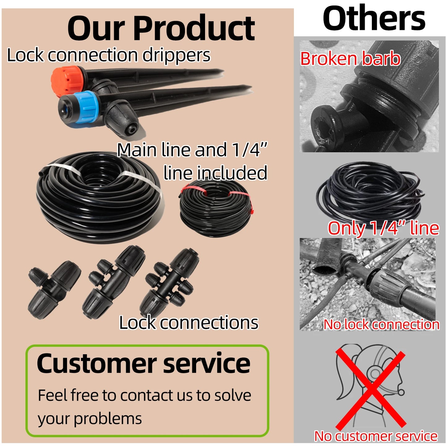 1/2" Main line Drip Irrigation System Adjustable Drippers Plant Garden Watering Set Watering Kits Locked Fittings Do not Pop Out