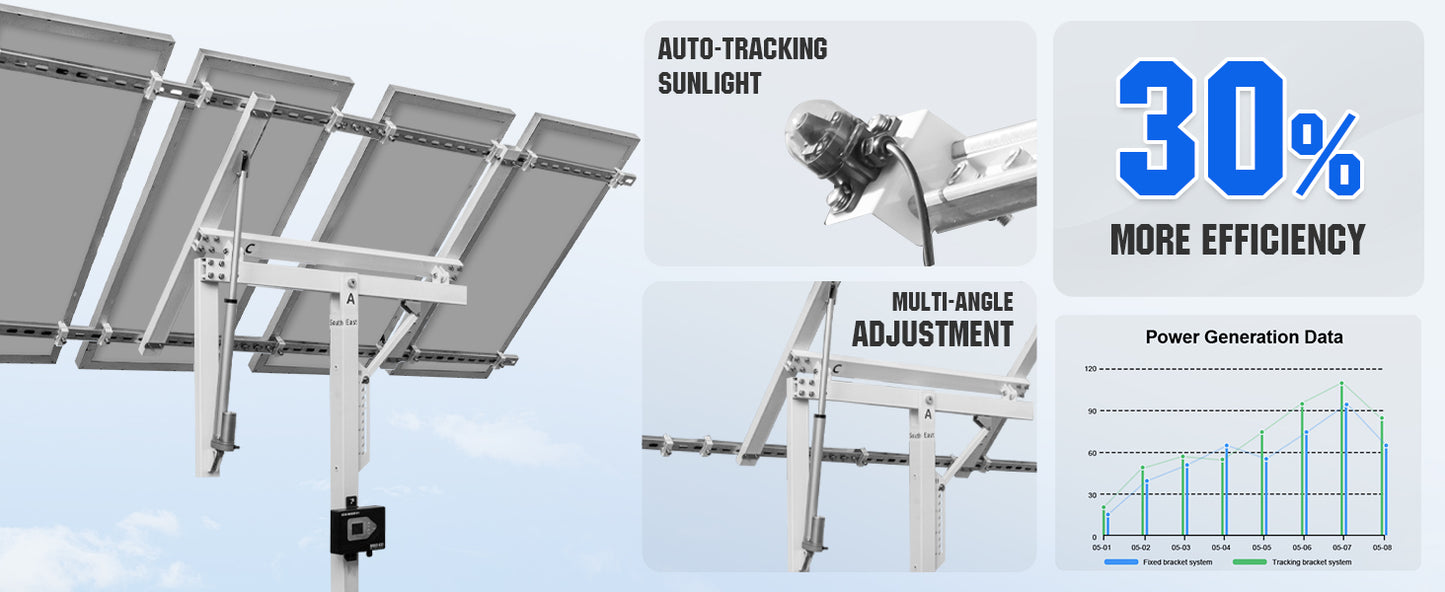Solar Panel Single Axis Tracking System (Increase 30% Power) with Tracker Controller,High Stability for Yard/Farm