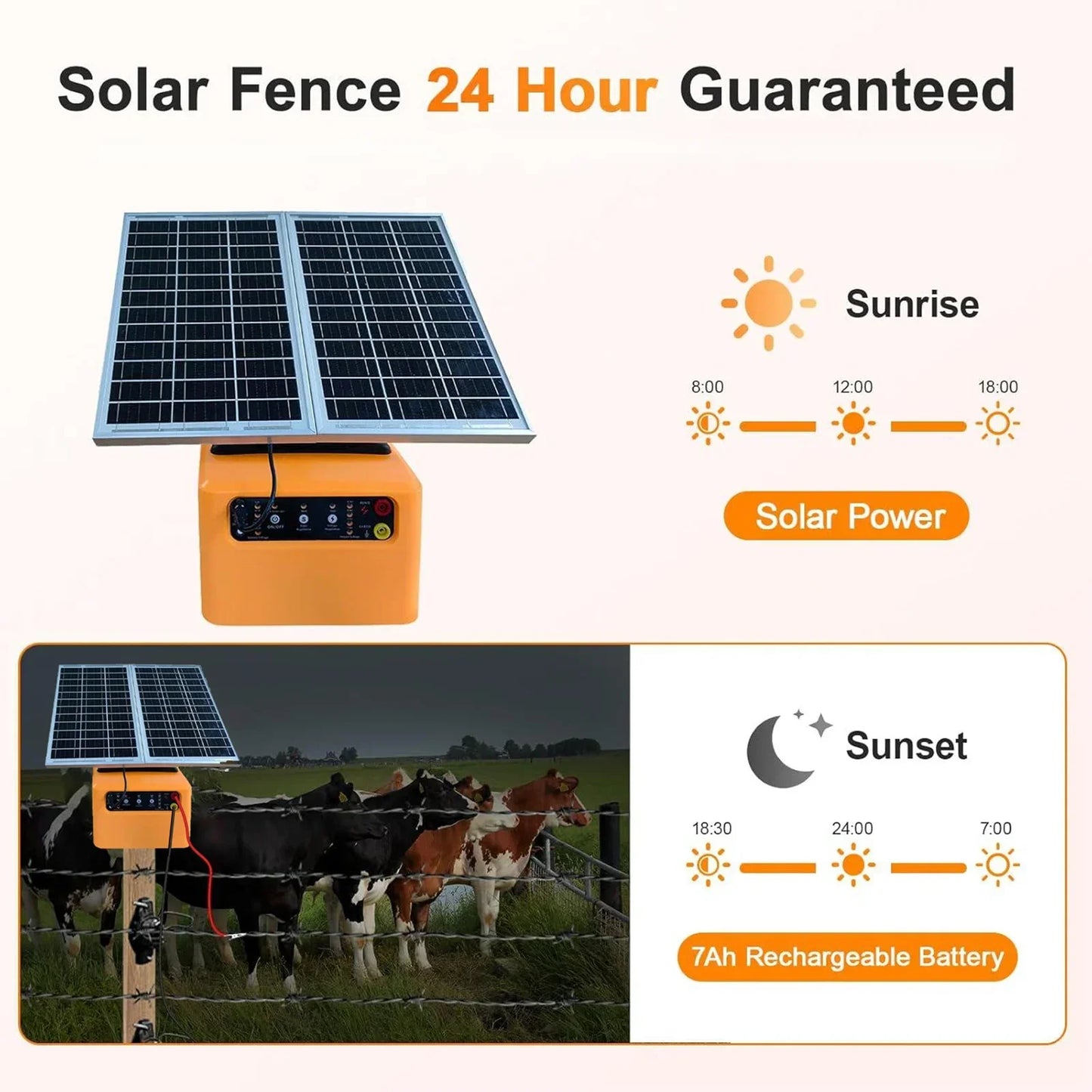 48KM  Solar Electric Fence Charger 1.5 Joule for Livestock Prevent Predator Invasion with Battery 4 Gear Volotage Adjustable