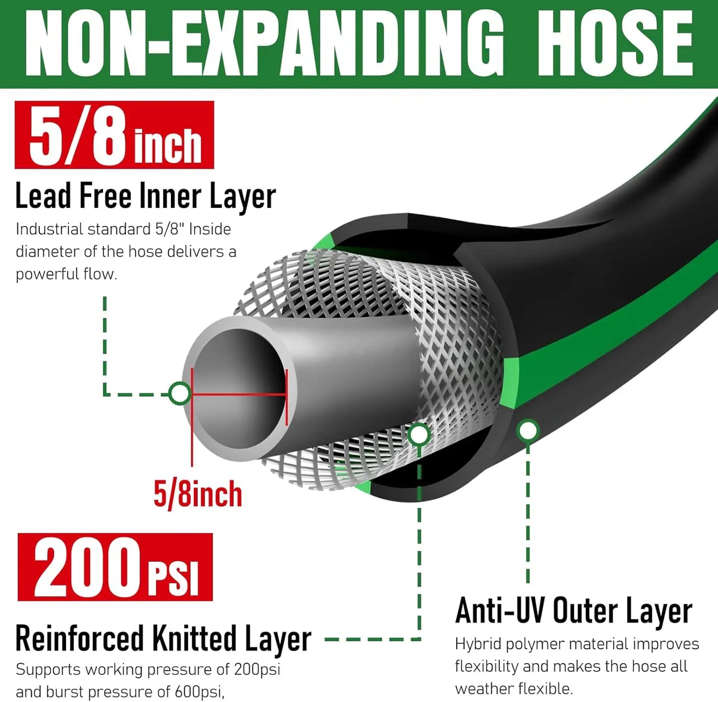 Heavy Duty 25ft Garden Hose, Non-Expandable Flexible Water Hose, Kink Resistant Lightweight Hybrid, Leakproof Fittings