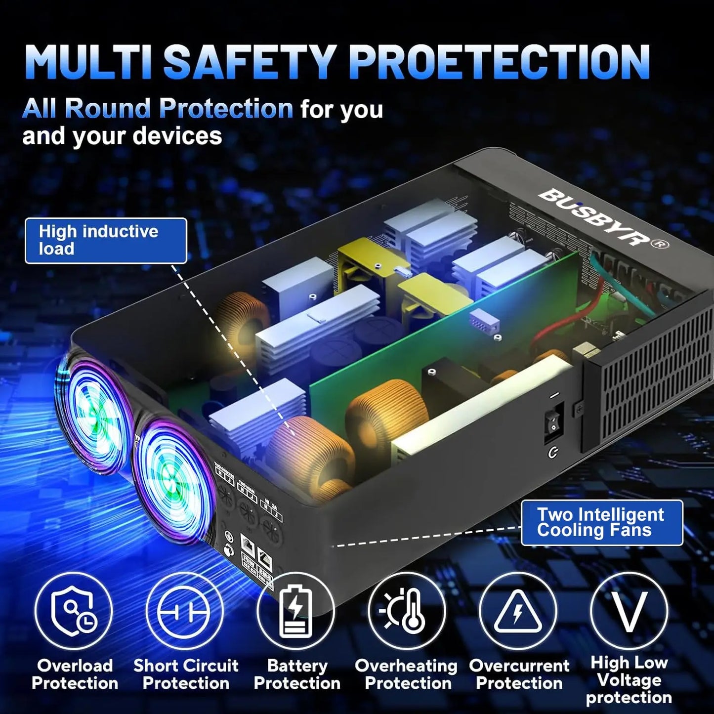 3600W Hybrid Solar Inverter 24V DC to 110V AC Pure Sine Wave With 120A MPPT Charge Controller PV 60-500V Solar & Generator Input