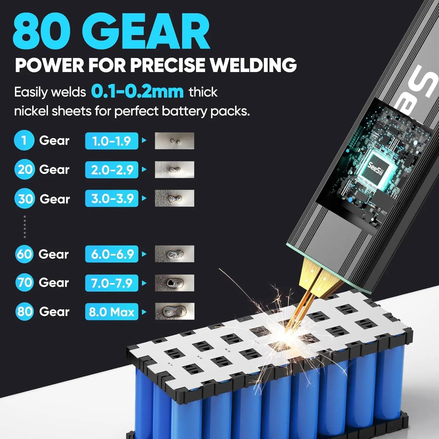 80 Gears Mini Portable Spot Welder Spot Welder with Digital Display Upgraded Handheld Welding Nickel Sheets 0.1-0.2mm