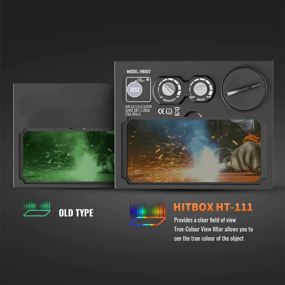 Welding Helmet Auto Darkening Welding Mask For TIG MIG ARC Welder Machine Large View True Color DIN9-13 93*43MM Vision