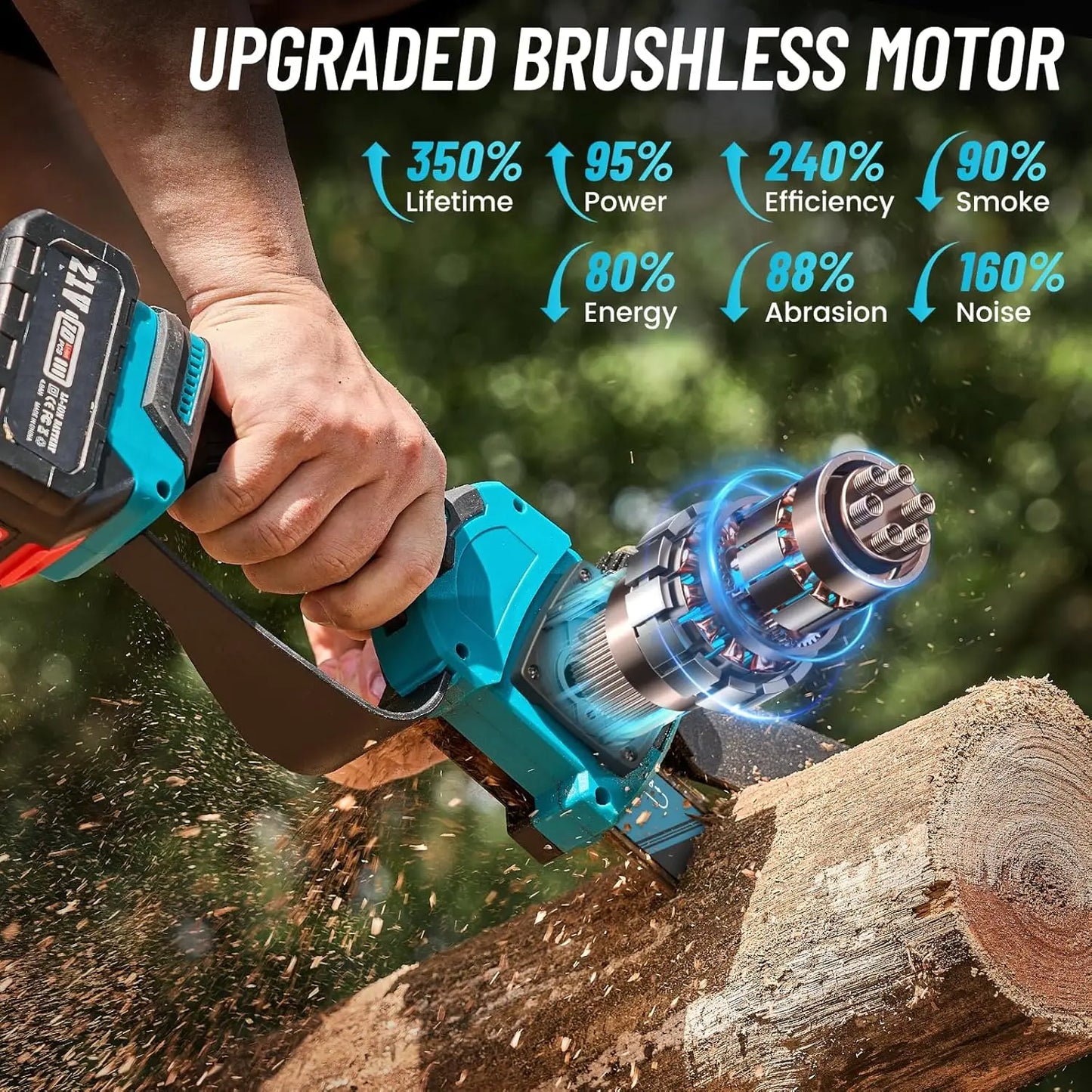 2-IN-1 Brushless Pole Saw 8'' Cordless Electric Saws 3500W with 2.7m Extension Pole Gardening Tool For 18V Battery pin