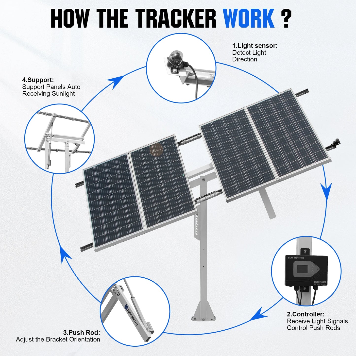 Solar Panel Single Axis Tracking System (Increase 30% Power) with Tracker Controller,High Stability for Yard/Farm