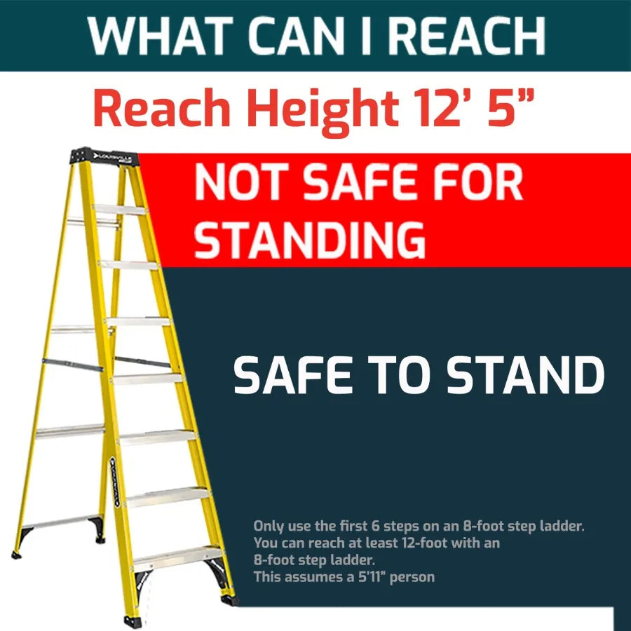 Ladder 8' Fiberglass Step Ladder, 12' Reach, 250 lbs Load Capacity, W-3118-08