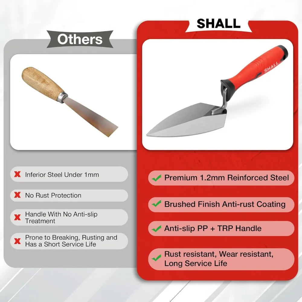 3-Piece Masonry Trowel Set: 6'' Margin, 5.5'' Pointing & 7'' Gauging Trowel with Soft Grip Handle for Concrete, Cement, Plaster, Tile Projects