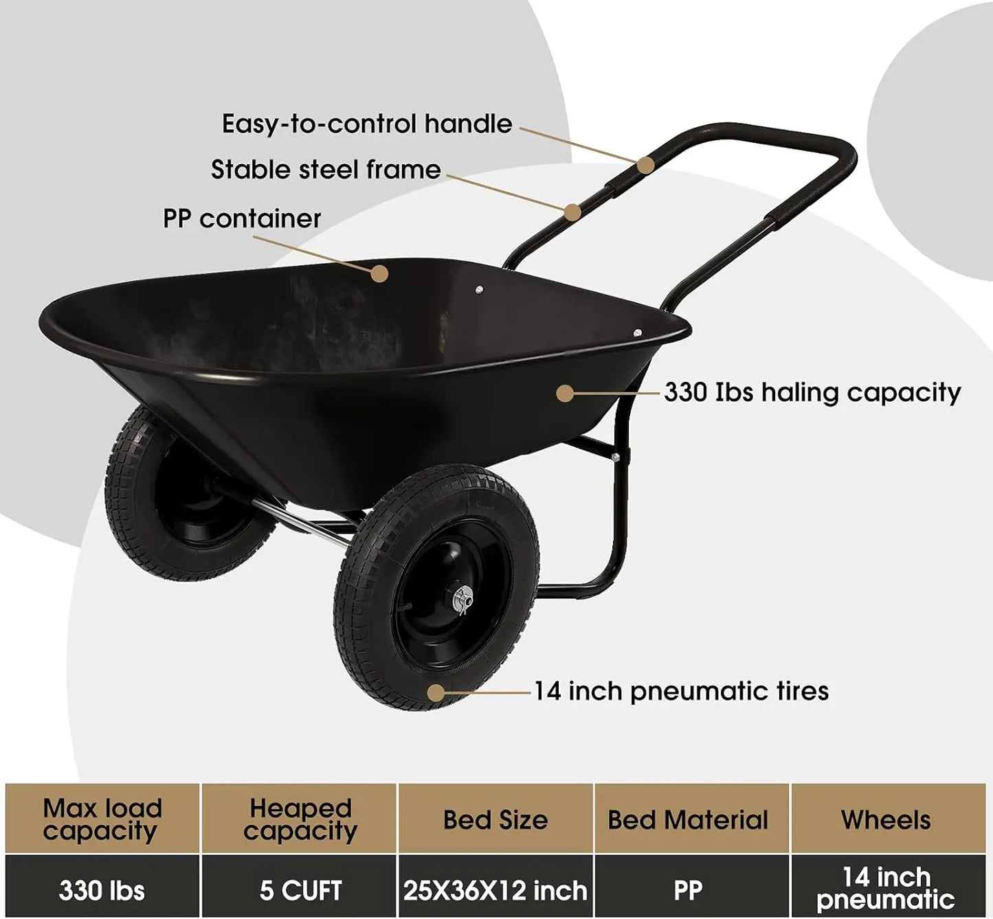 Enlarged 2-Wheel Wheelbarrow, Easy Loading and Dumping Garden Cart, Heavy Duty Utility Dump Cart for Outdoor Lawn Yard Farm Ranc
