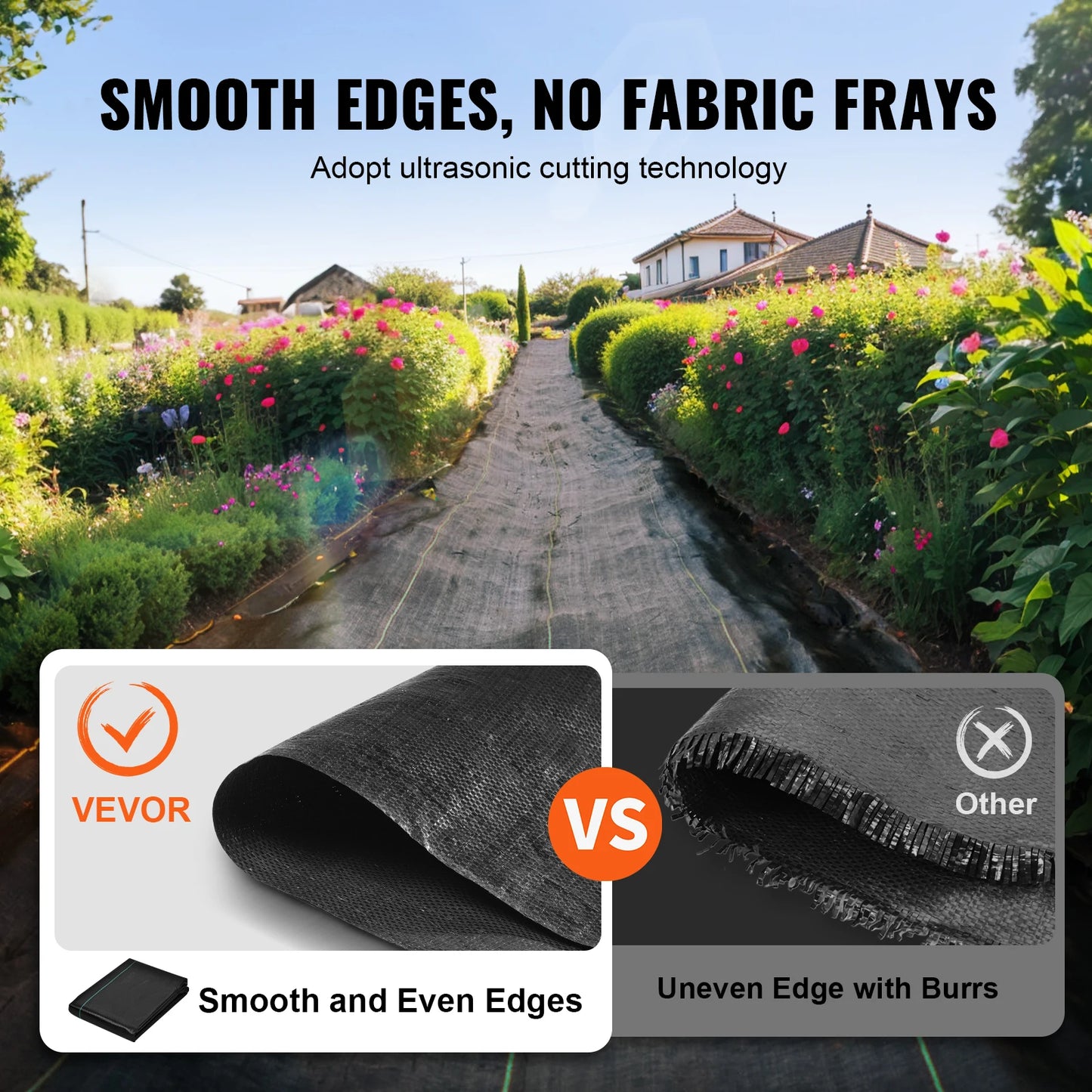 3FTx50FT Premium Heavy Duty Weed Barrier Landscape Fabric 3.2OZ Woven Geotextile Fabric Under Gravel High Permeability
