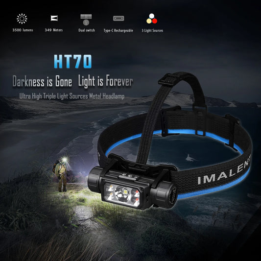 IMHT70 LED Headlamp 3500LM 349M 5000mAh Powerful Torch Rechargeable Headlamp White Red Light Three-Light Source Headlight