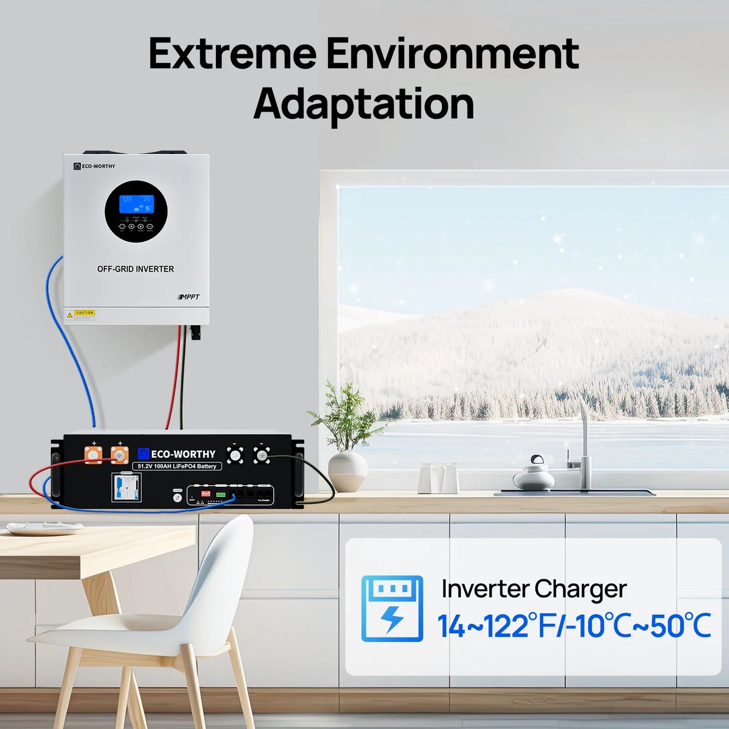 5000W Solar Hybrid Inverter 48V DC-120V/220V Pure Sine Wave Power Inverter AC Split Phase Off-Grid System