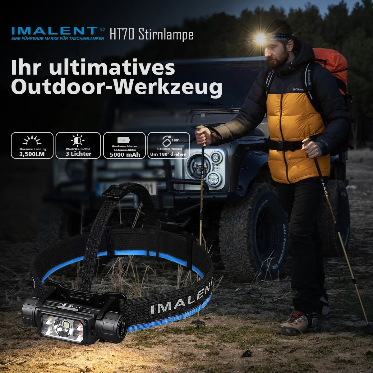 IMHT70 LED Headlamp 3500LM 349M 5000mAh Powerful Torch Rechargeable Headlamp White Red Light Three-Light Source Headlight