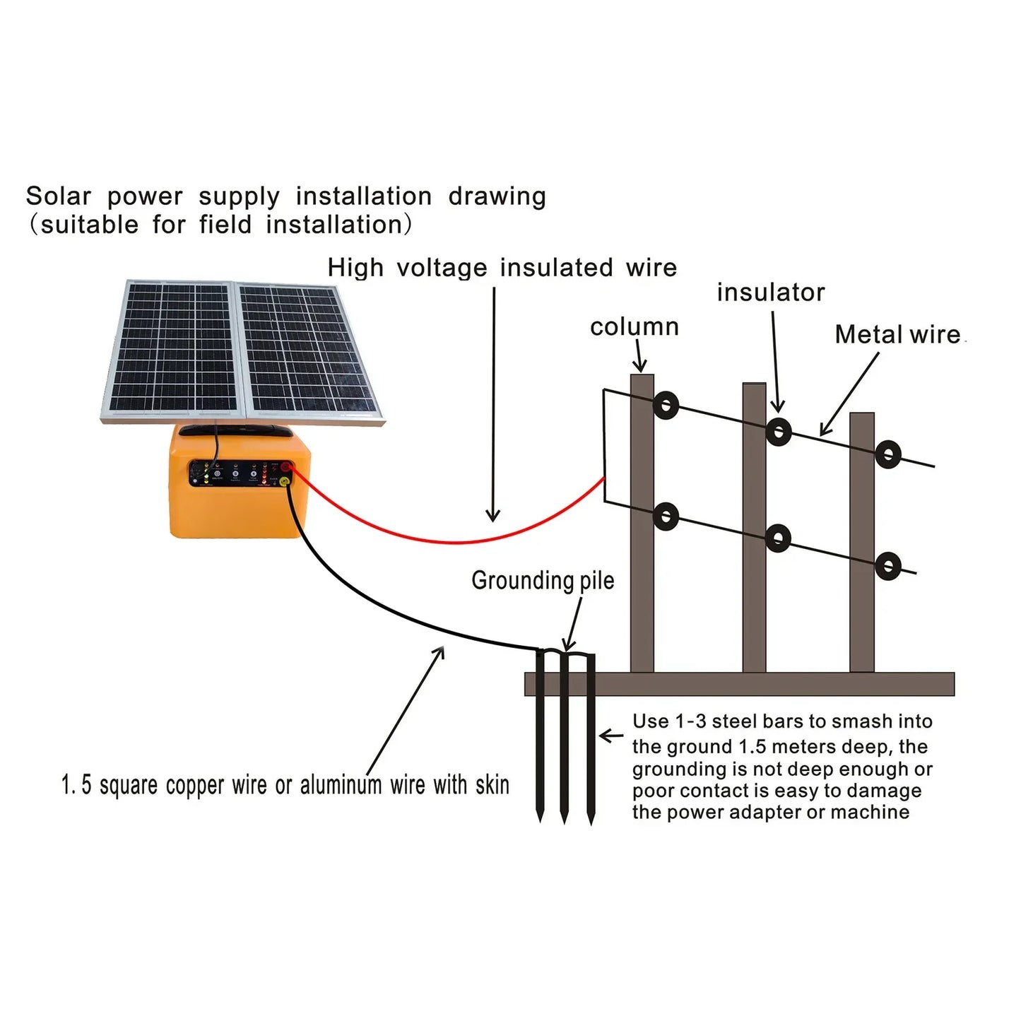48KM  Solar Electric Fence Charger 1.5 Joule for Livestock Prevent Predator Invasion with Battery 4 Gear Volotage Adjustable