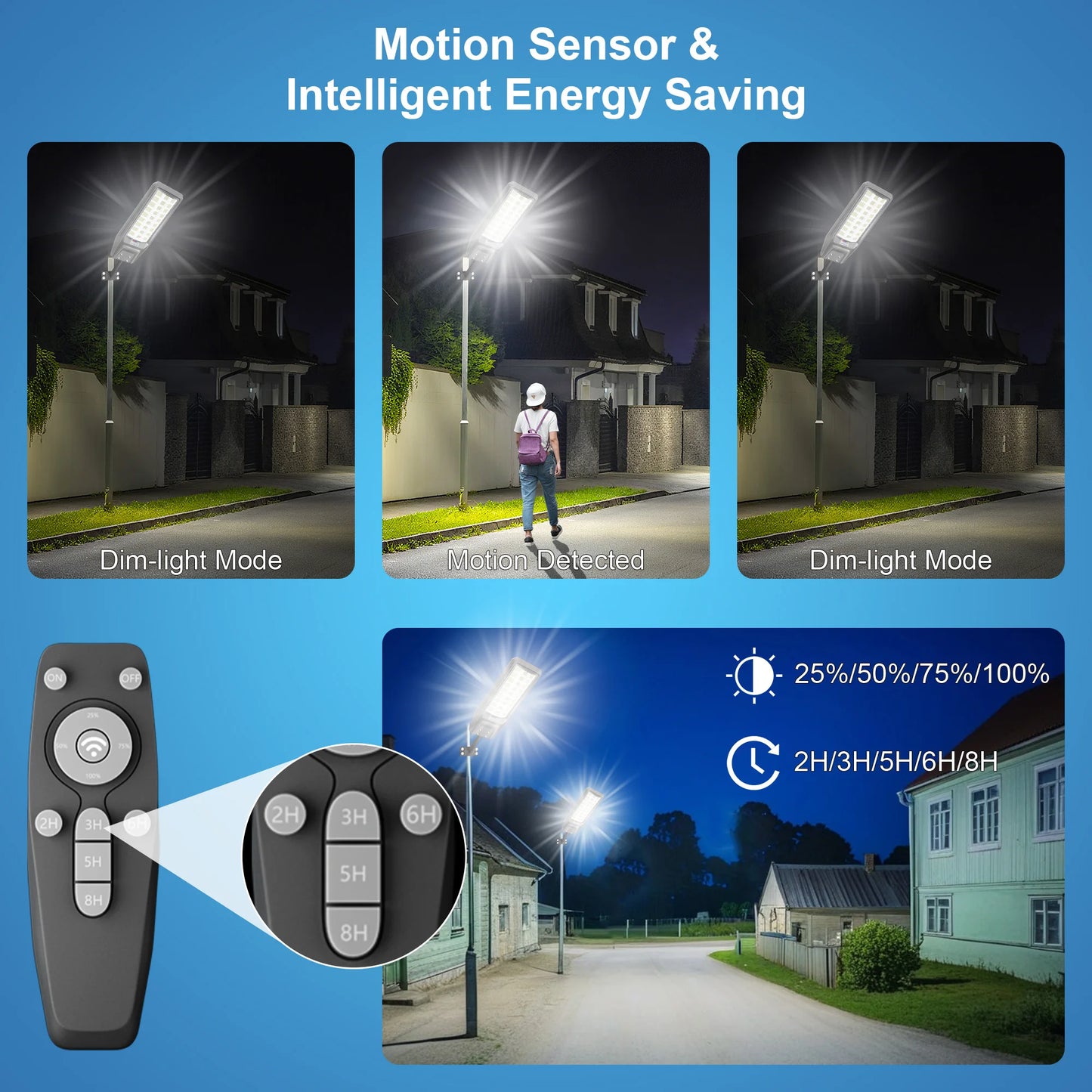 1-Pack 8000W Outdoor Waterproof Solar Light, Motion Sensor & Remote Control, Timer & Constant Bright Mode, Dusk-to-Dawn Auto On/Off, IP65 Waterproof, Easy Installation, Ideal for Yard and Parking Lot