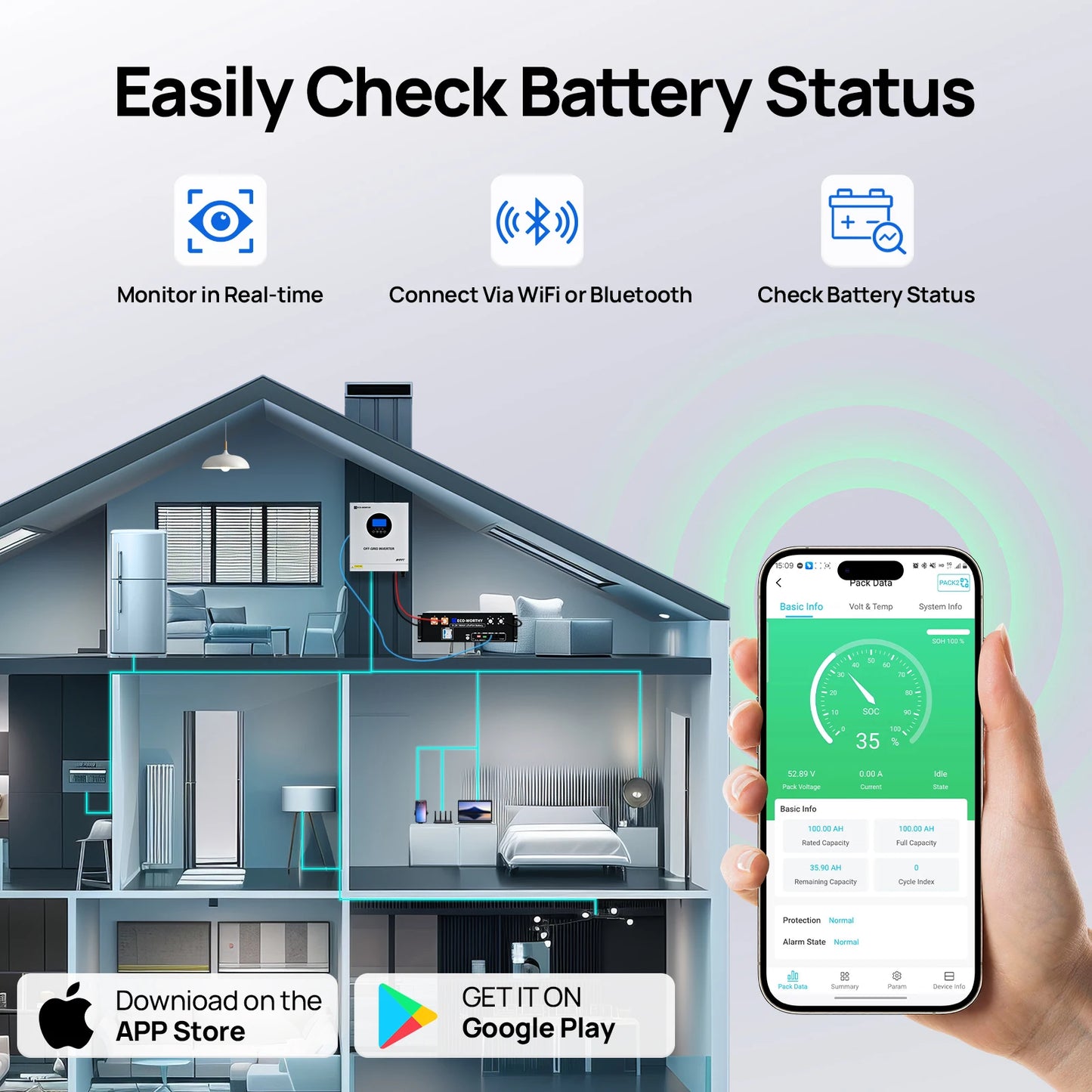 5000W Solar Hybrid Inverter 48V DC-120V/220V Pure Sine Wave Power Inverter AC Split Phase Off-Grid System