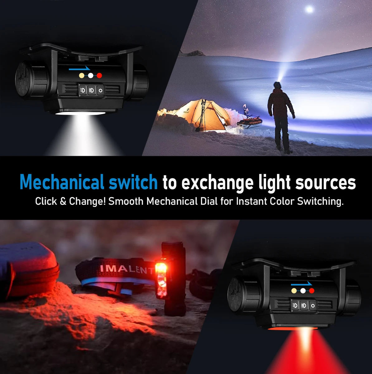 IMHT70 LED Headlamp 3500LM 349M 5000mAh Powerful Torch Rechargeable Headlamp White Red Light Three-Light Source Headlight