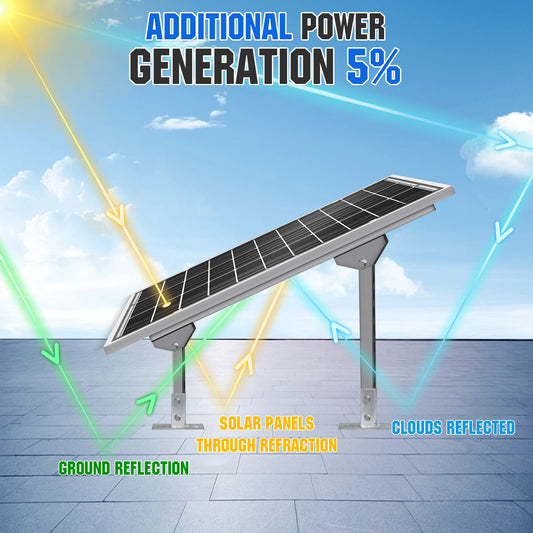 Bifacial 100 Watt 12 Volt Solar Panel Monocrystalline Rigid High-Efficiency PV Module Power Charger for Sunsheds,Rvs