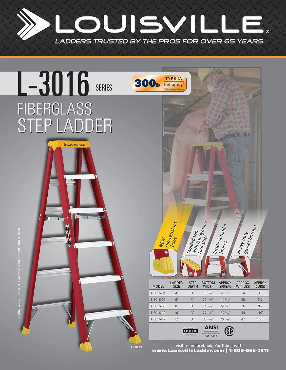 4-Foot Fiberglass Step Ladder, 300-Pound Capacity, Type IA, Heavy Duty