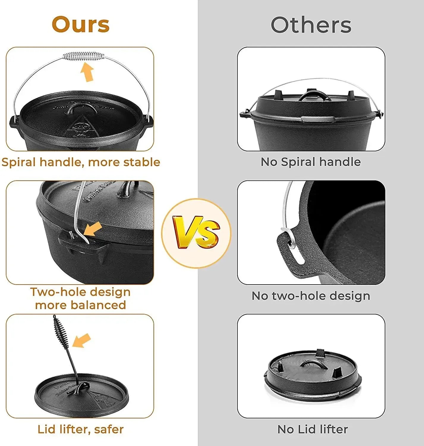 Dutch Oven Cast Iron 5,8L Dutch Oven Cast Iron Camping Cookware Casserole For Outdoor Camping Barbecue