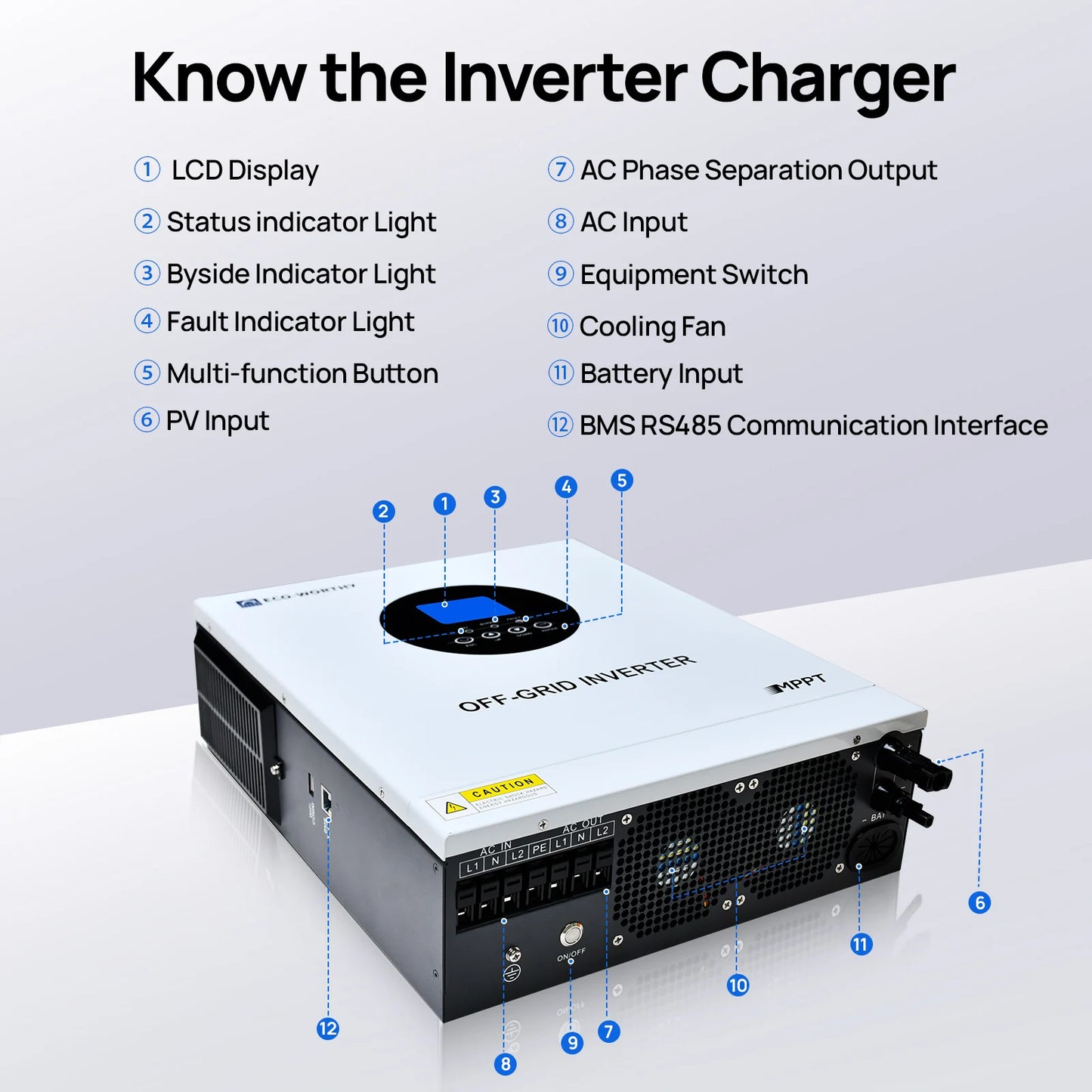 5000W Solar Hybrid Inverter 48V DC-120V/220V Pure Sine Wave Power Inverter AC Split Phase Off-Grid System
