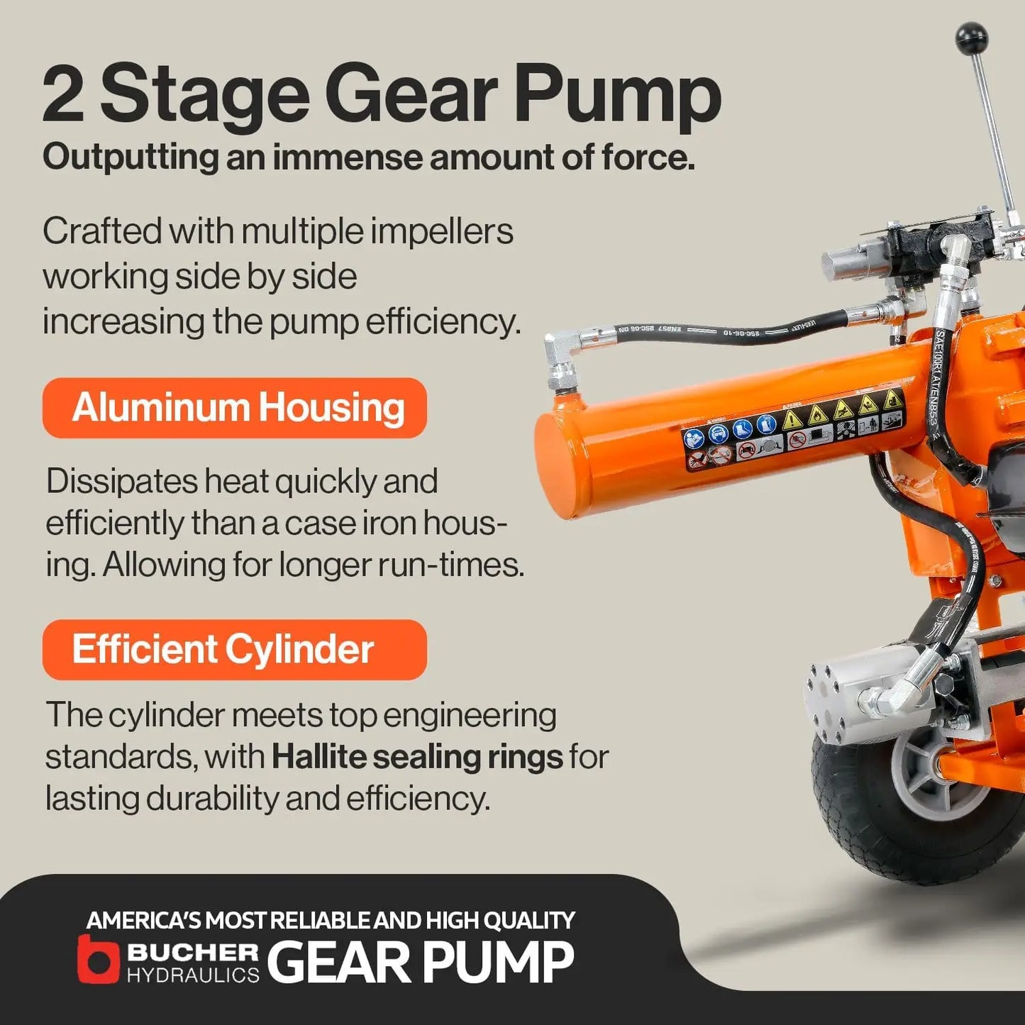 Log Splitter Portable 20 Ton Rapid Auto Return Ram System Gear Pump 7HP Engine Horizontal Full Beam Steel