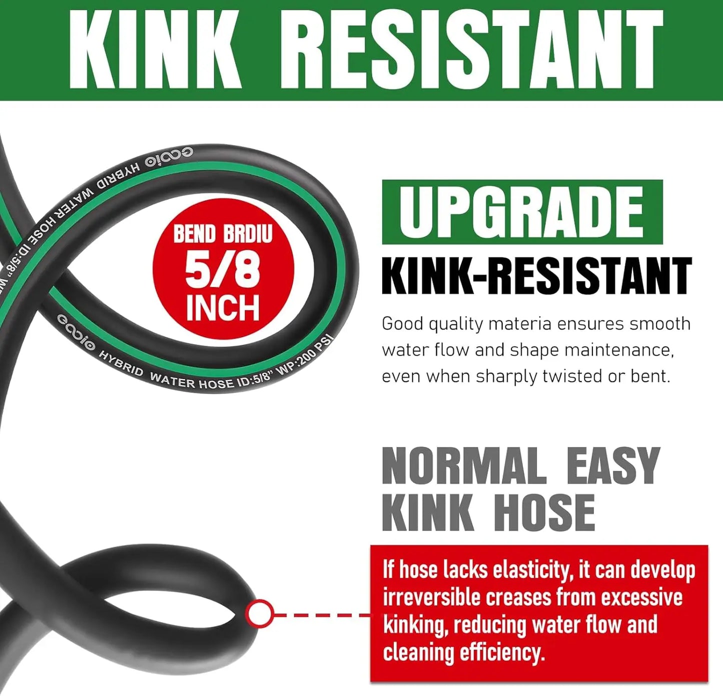 Heavy Duty 25ft Garden Hose, Non-Expandable Flexible Water Hose, Kink Resistant Lightweight Hybrid, Leakproof Fittings