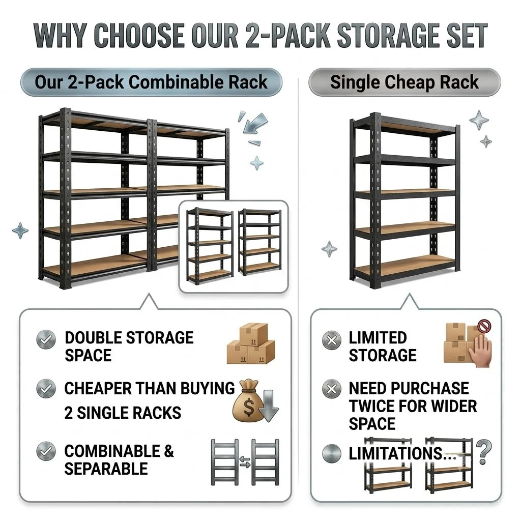 2 Pack Heavy Duty 5 Tier Storage Shelving Unit, Boltless Adjustable Metal Frame Wood Deck Storage Rack, 2 Sizes Available, Garage Basement Warehouse Organizer Rack