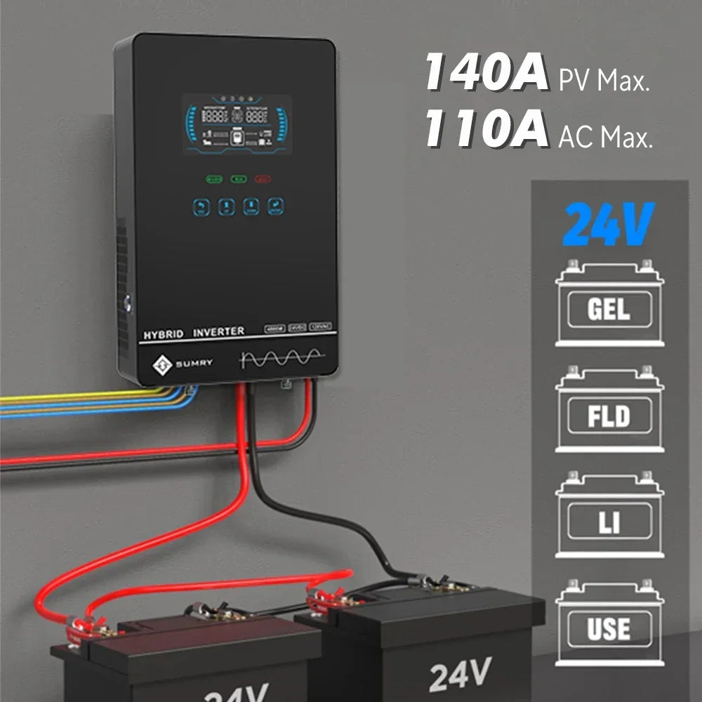 4KW 6KW 120V Off Grid Solar Inverter 24V 140A 5600W MPPT Charger Pure Sine Wave Home Inverter 6.25 Inch LCD Display
